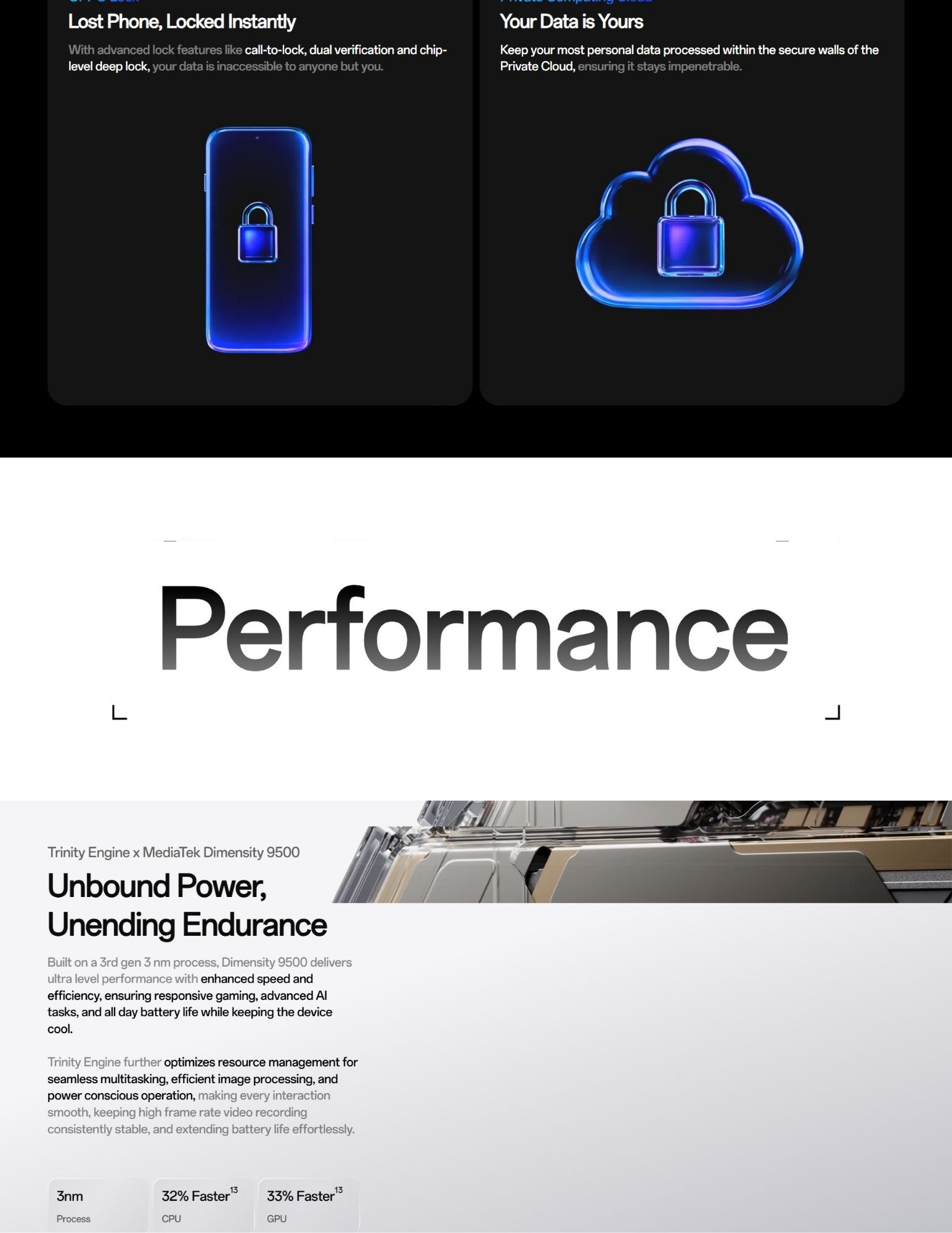 High performance powered by Dimensity 9500 and Trinity Engine