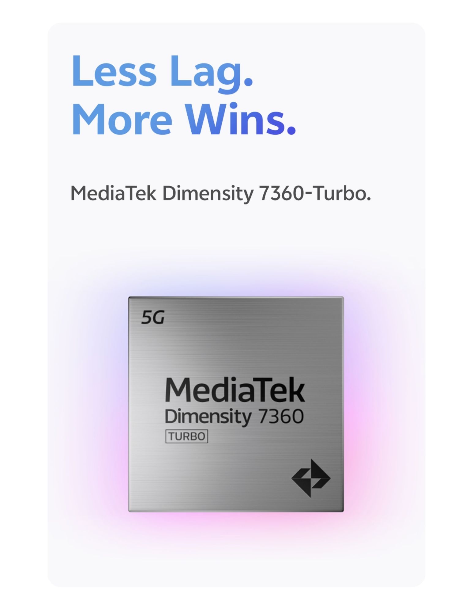 MediaTek Dimensity 7360 Turbo 5G processor chip