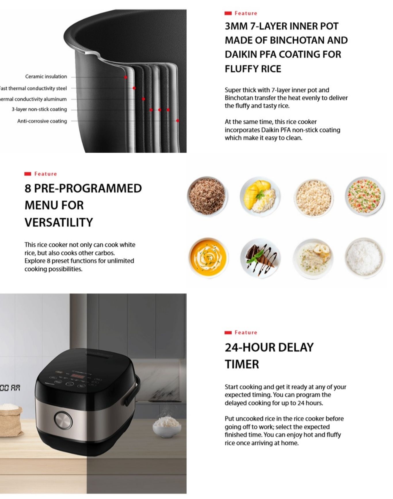 Seven-layer inner pot design for fluffy rice texture