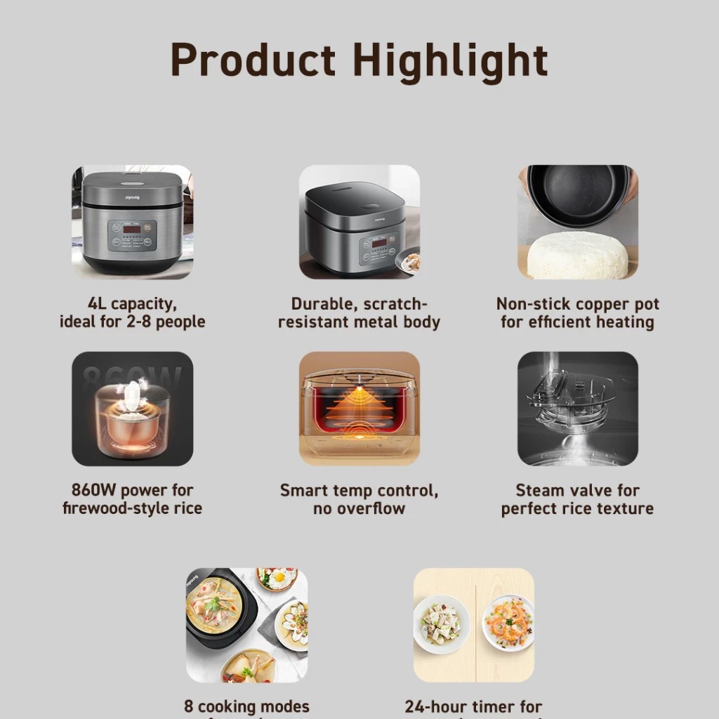 4L Non-Stick Pot Electronic Rice Cooker - Image 3