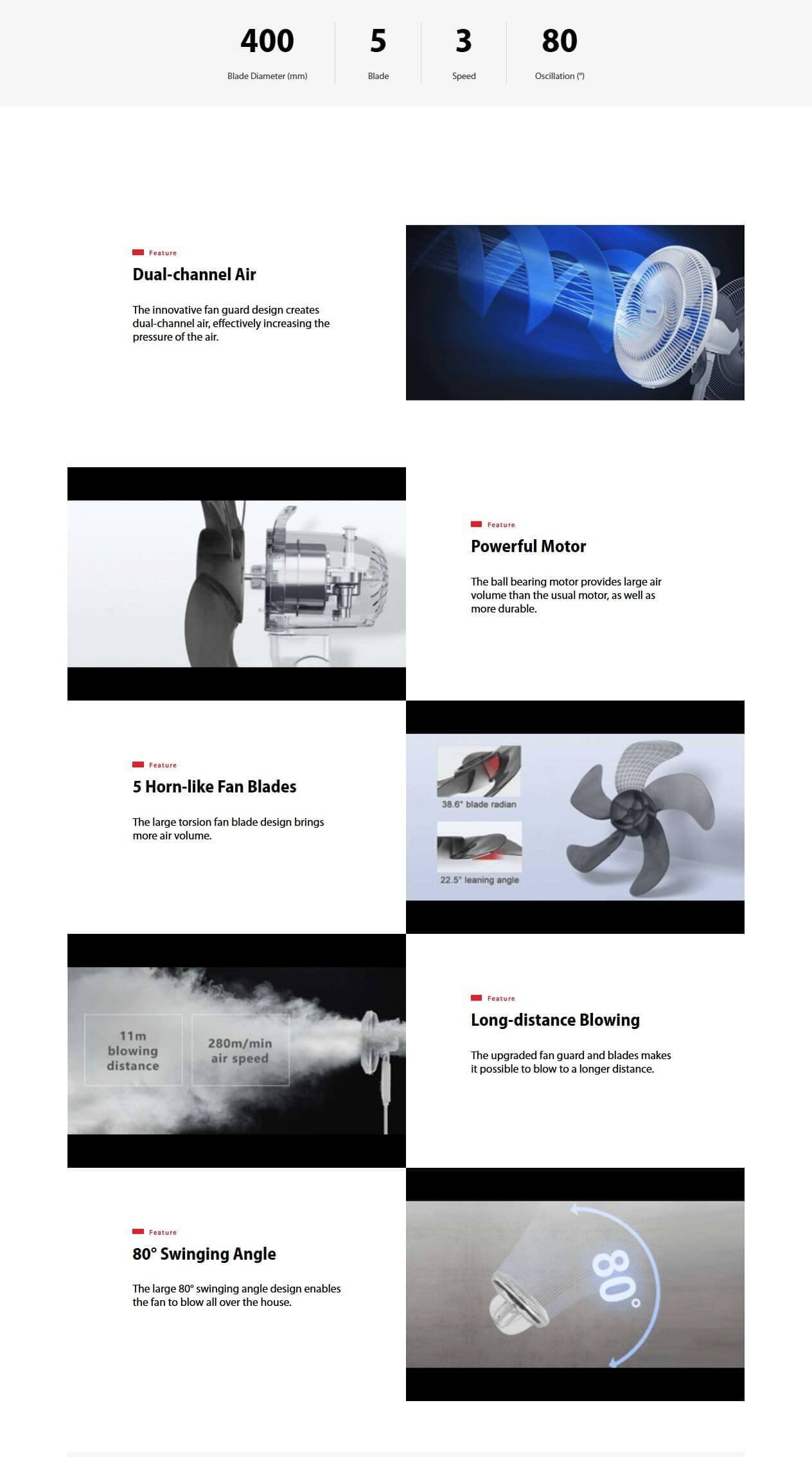 Stand fan with powerful airflow and wide oscillation