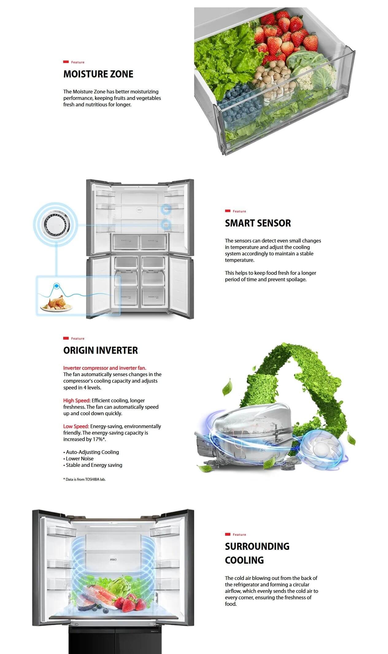 Smart sensor cooling with origin inverter compressor