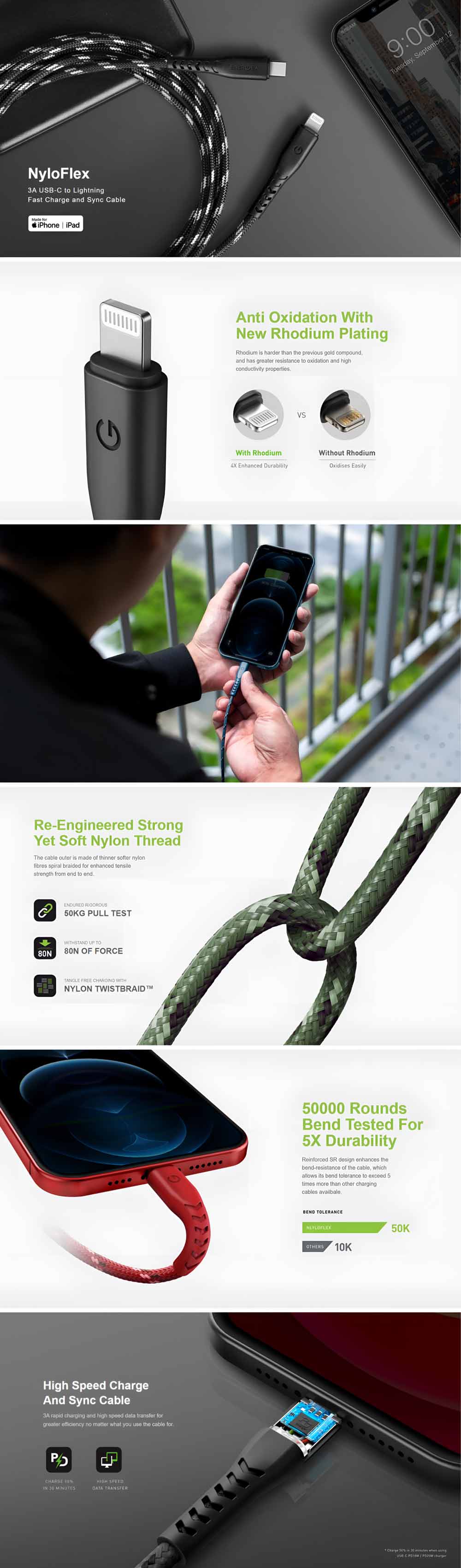 energea-nyloflex-usb-c-to-lightning-c94-mfi-15m-2025