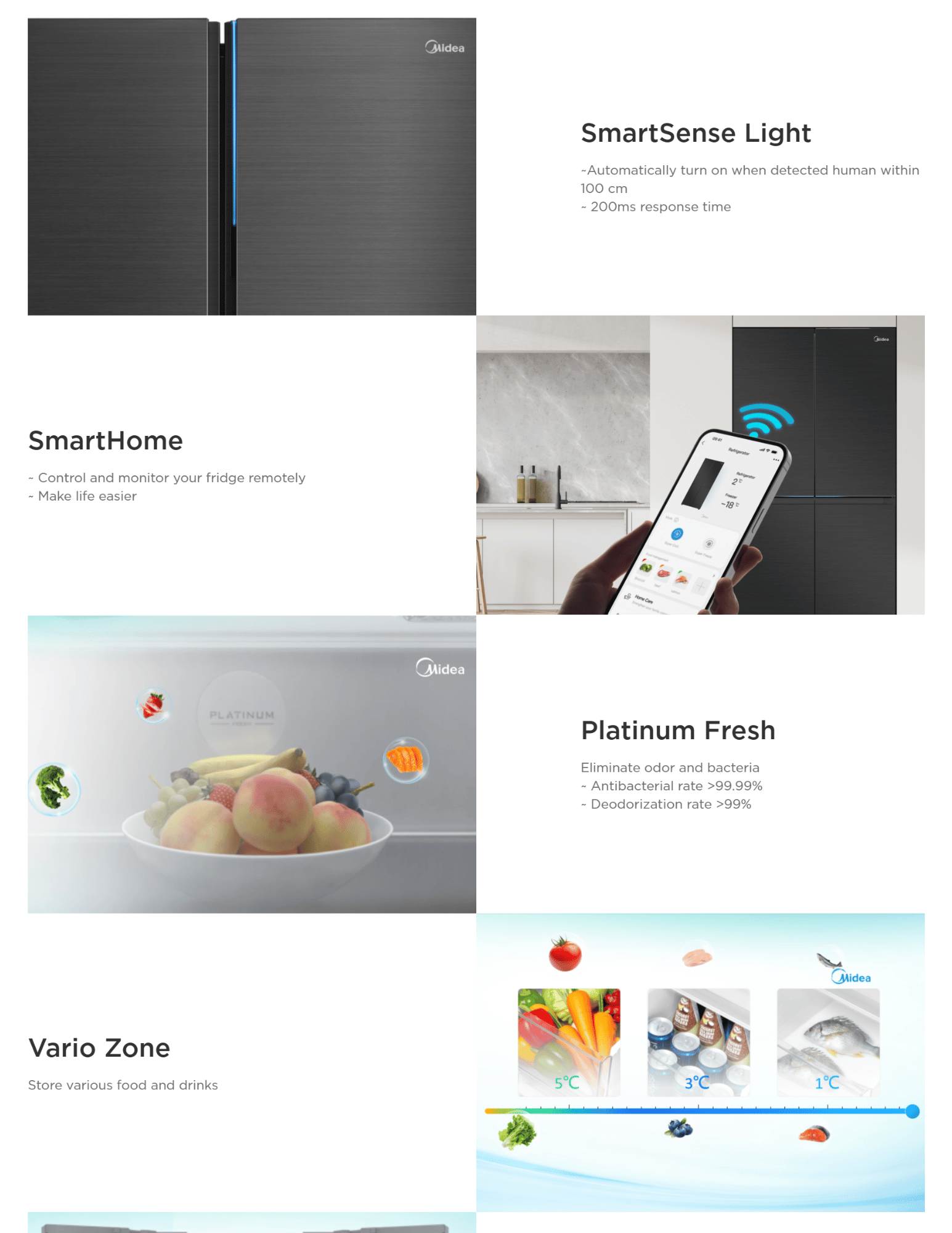 SmartSense Light SmartHome Platinum Fresh- Eliminate odor and bacteria ~ Antibacterial rate >99.99% ~ Deodorization rate >99% Store various food and drinks