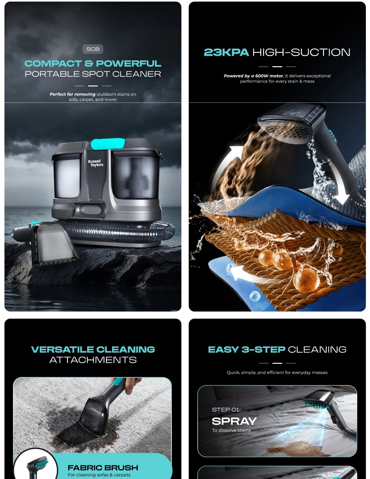 Compact portable spot cleaner for carpets and sofas