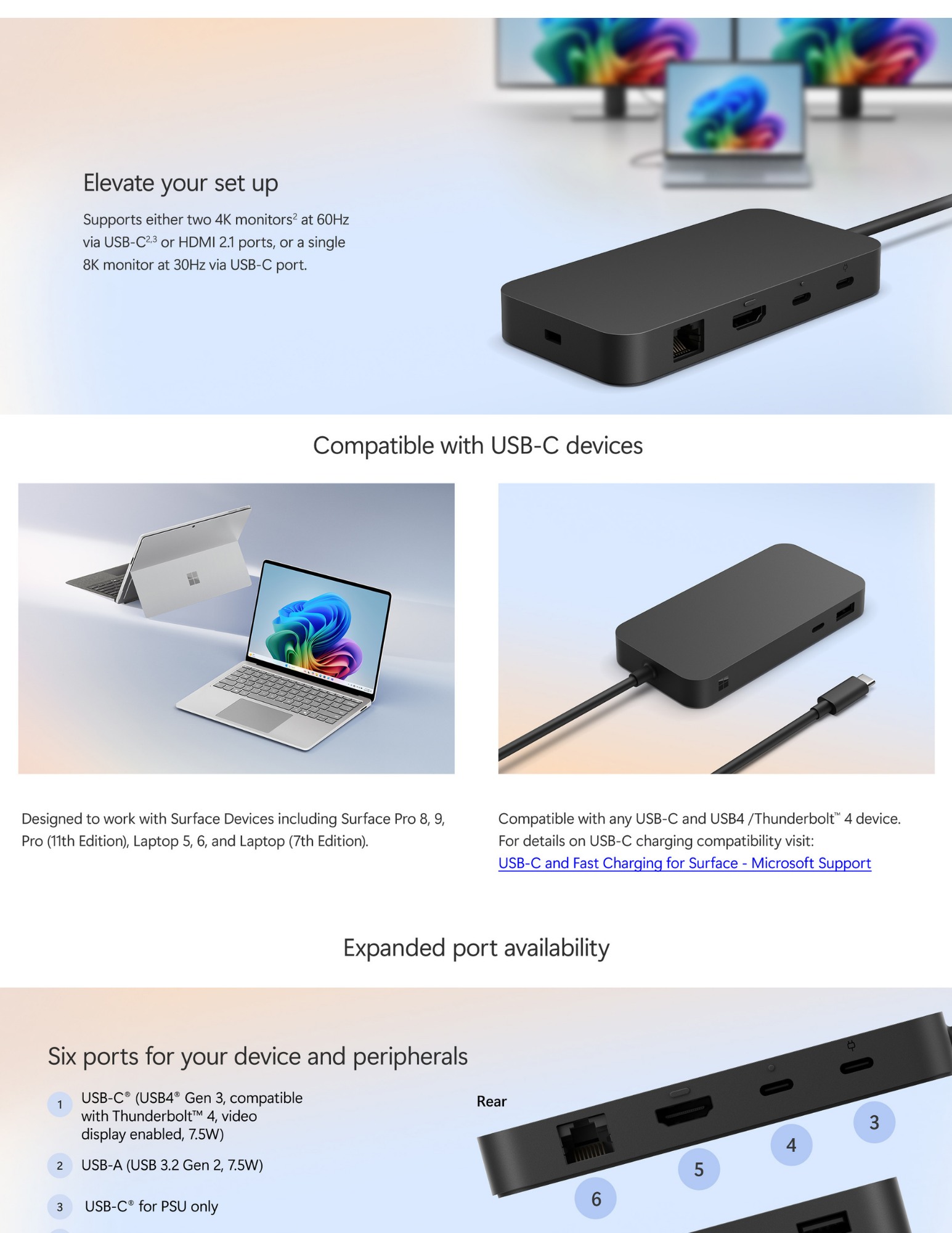 expanded six-port configuration