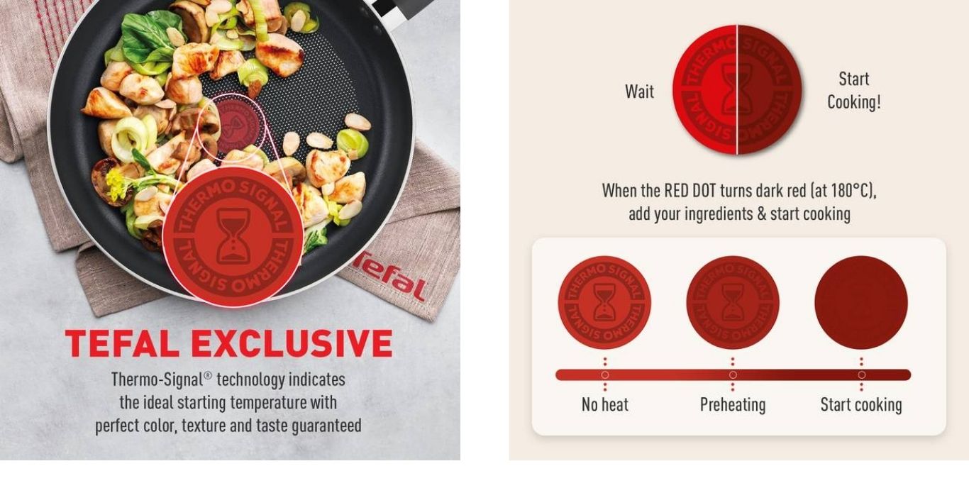 Highly non-stick wokpan for everyday cooking