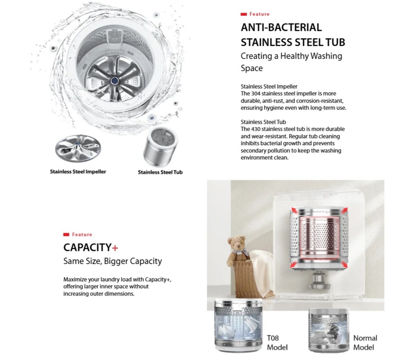 3-in-1 detergent box improves detergent dissolution