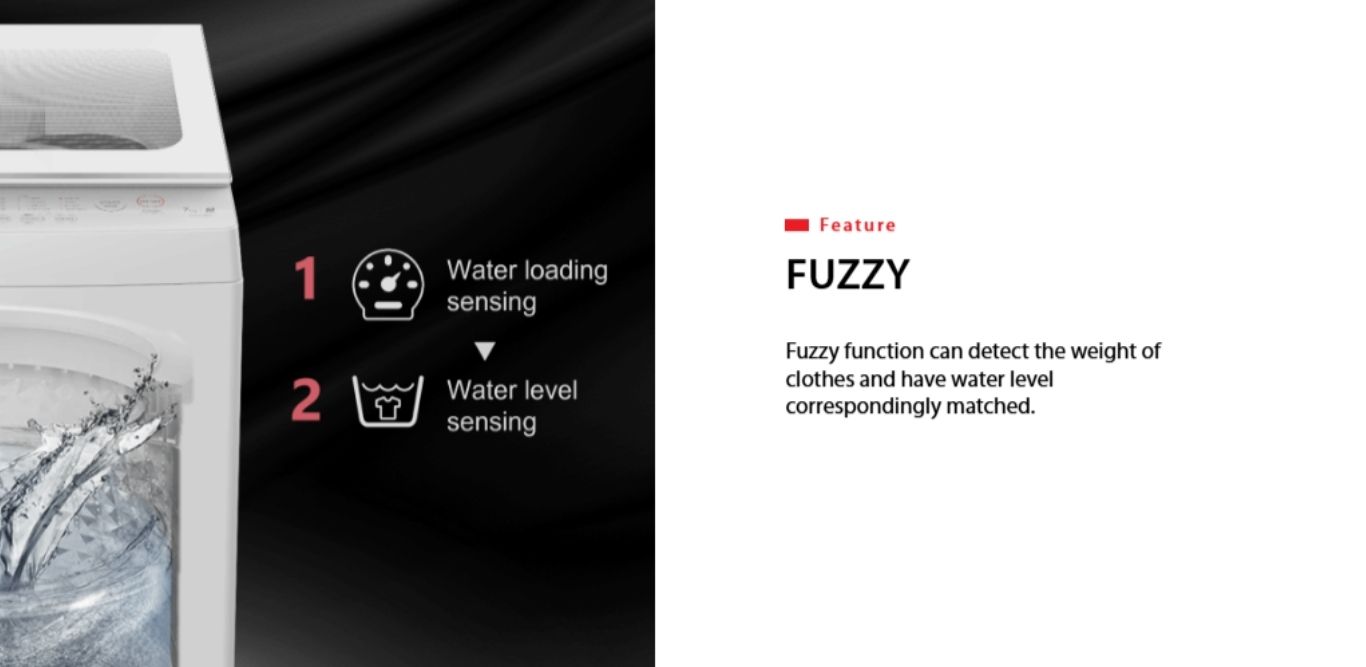 Fuzzy sensing adjusts water level based on laundry weight
