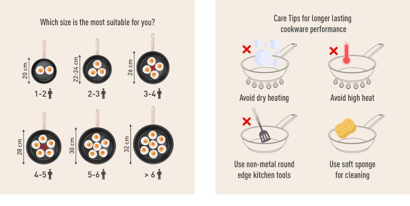 Induction-compatible wokpan for all hob types