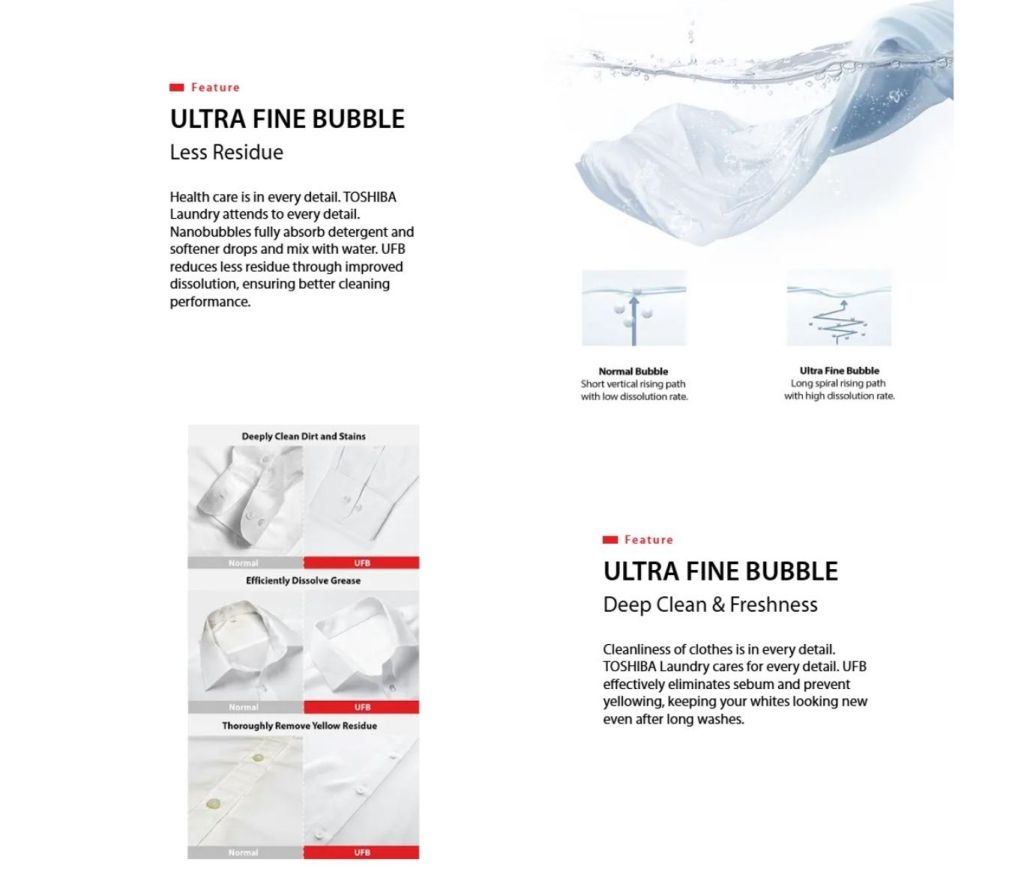 Anti-bacterial stainless steel tub for hygienic washing