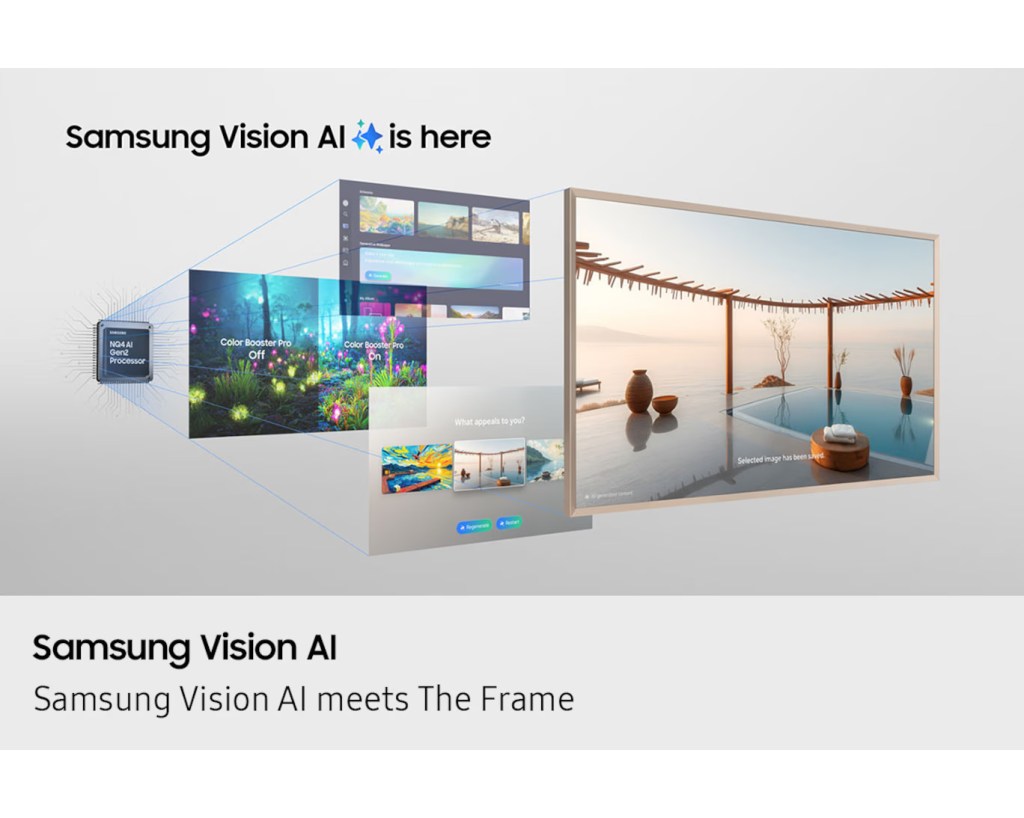 Samsung Vision AI