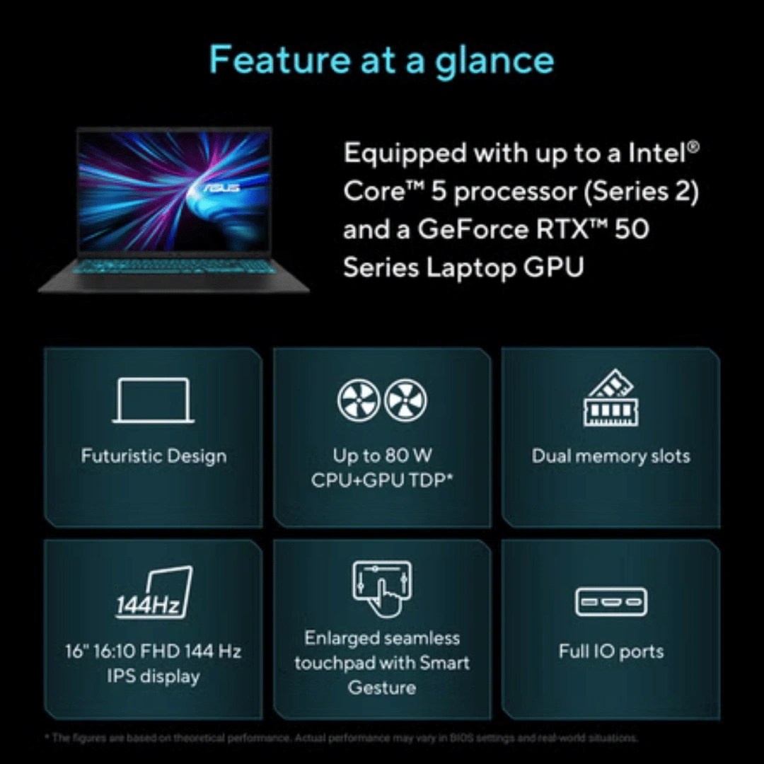 Gaming V16 / Intel Core 5 Processor 210H / 16GB RAM+512GB SSD / RTX5050 / 16" 144Hz - Image 4