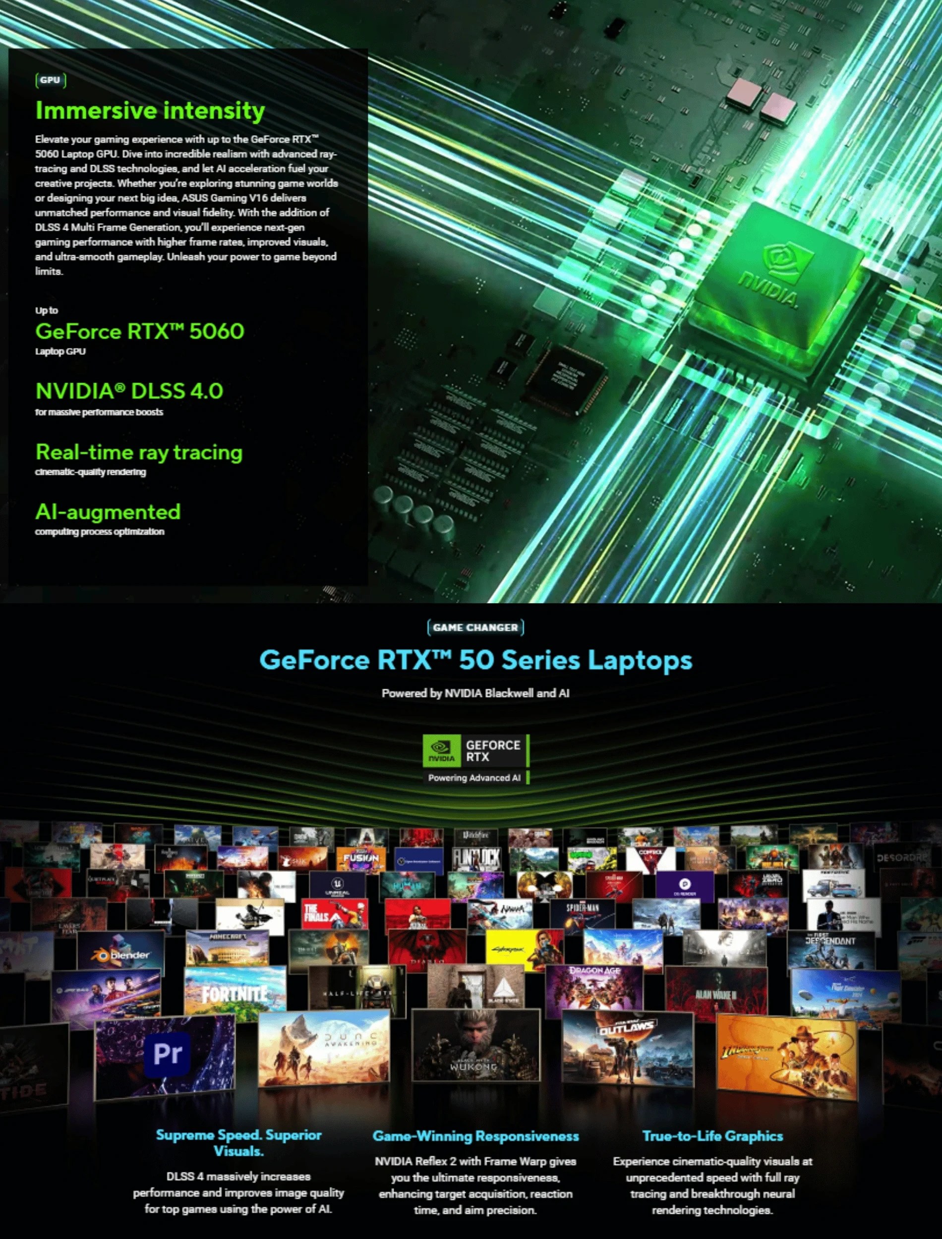 ASUS Gaming V16 featuring the GeForce RTX 5060 for immersive gaming experience with advanced ray-tracing and AI-augmented performance. The visual includes popular game titles and a glimpse of the GPU's unmatched gaming power.ASUS Gaming V16 featuring the GeForce RTX 5060 for immersive gaming experience with advanced ray-tracing and AI-augmented performance. The visual includes popular game titles and a glimpse of the GPU's unmatched gaming power.