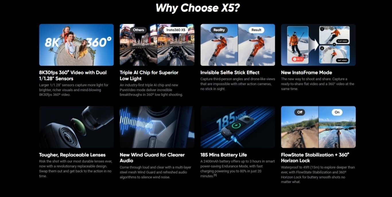Insta360 X5 key features and performance highlights