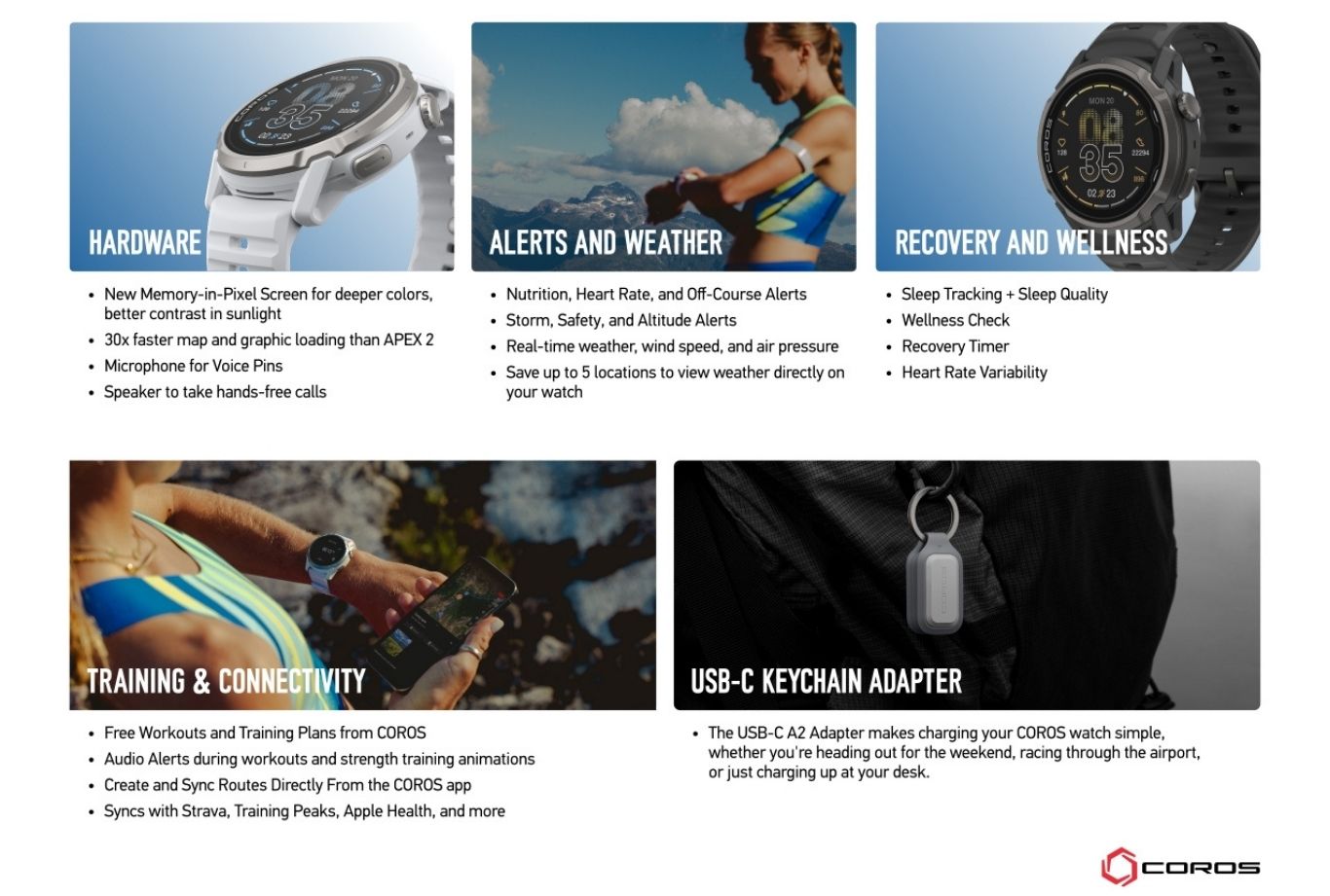 Close-up of COROS APEX 4 titanium bezel and display