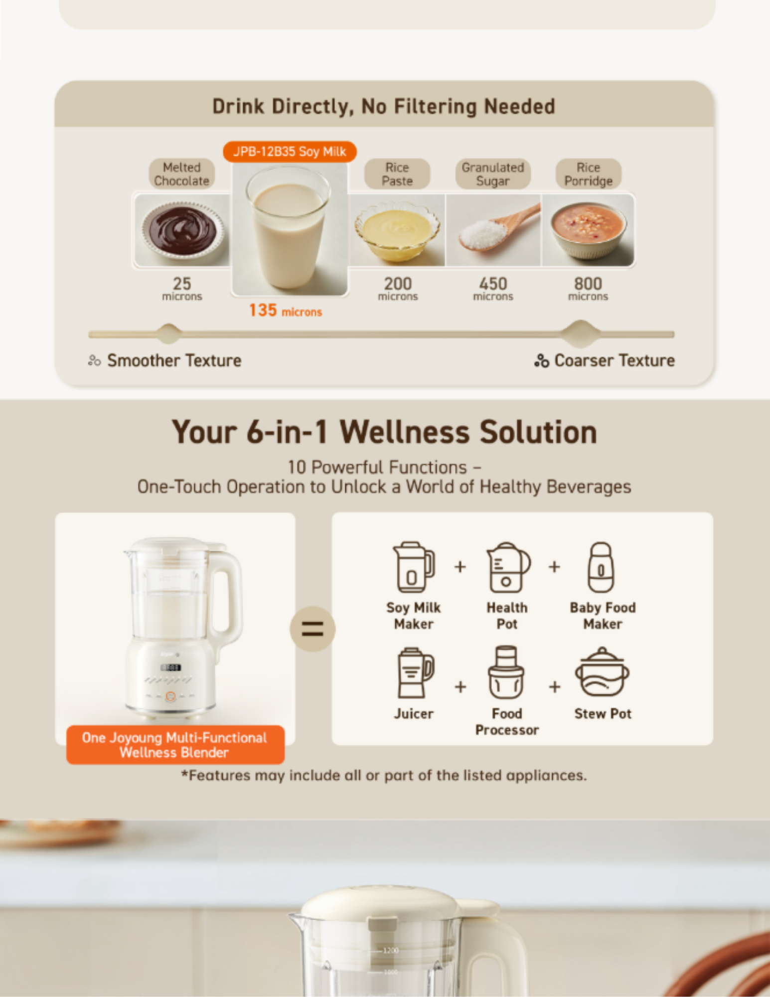 Joyoung Blender