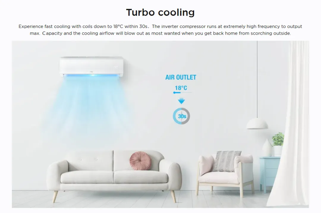 Turbo cooling air conditioner cools room to 18°C fast