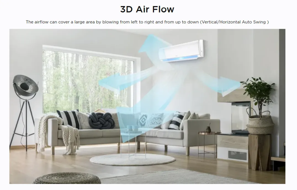 Air conditioner 3D airflow for wide room coverage