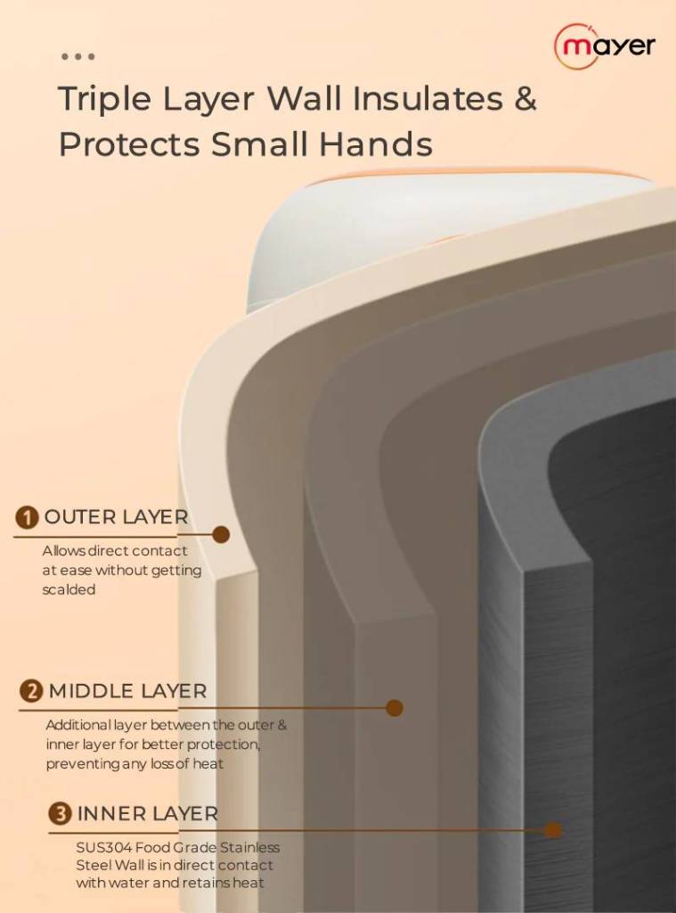 Triple-layer insulated wall for safety and heat retention