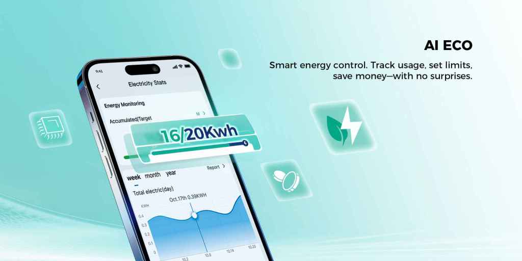 Haier UV Cool Smart + Air Conditioner AI ECO