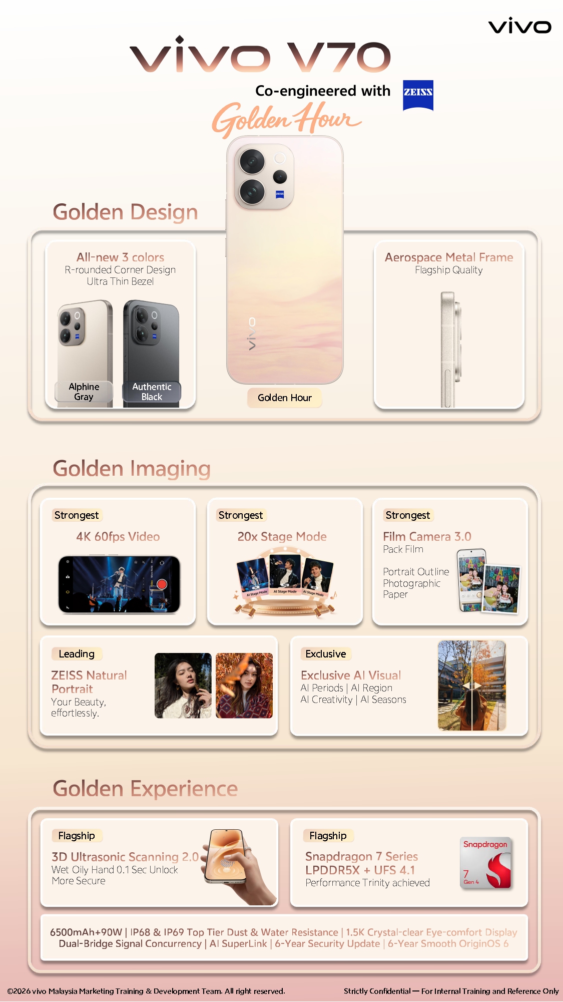 vivo V70 One Page Intro