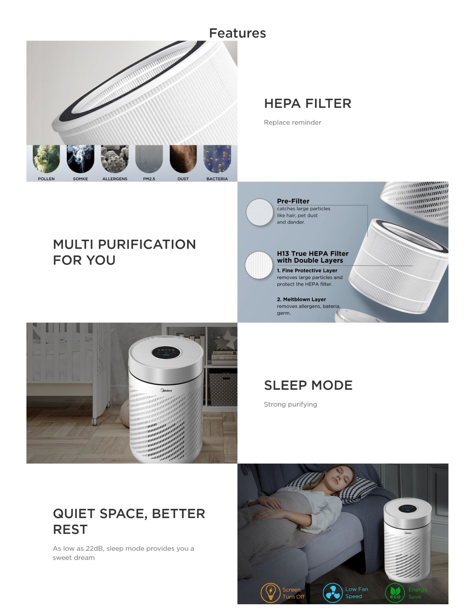 Midea Air Purifier Features