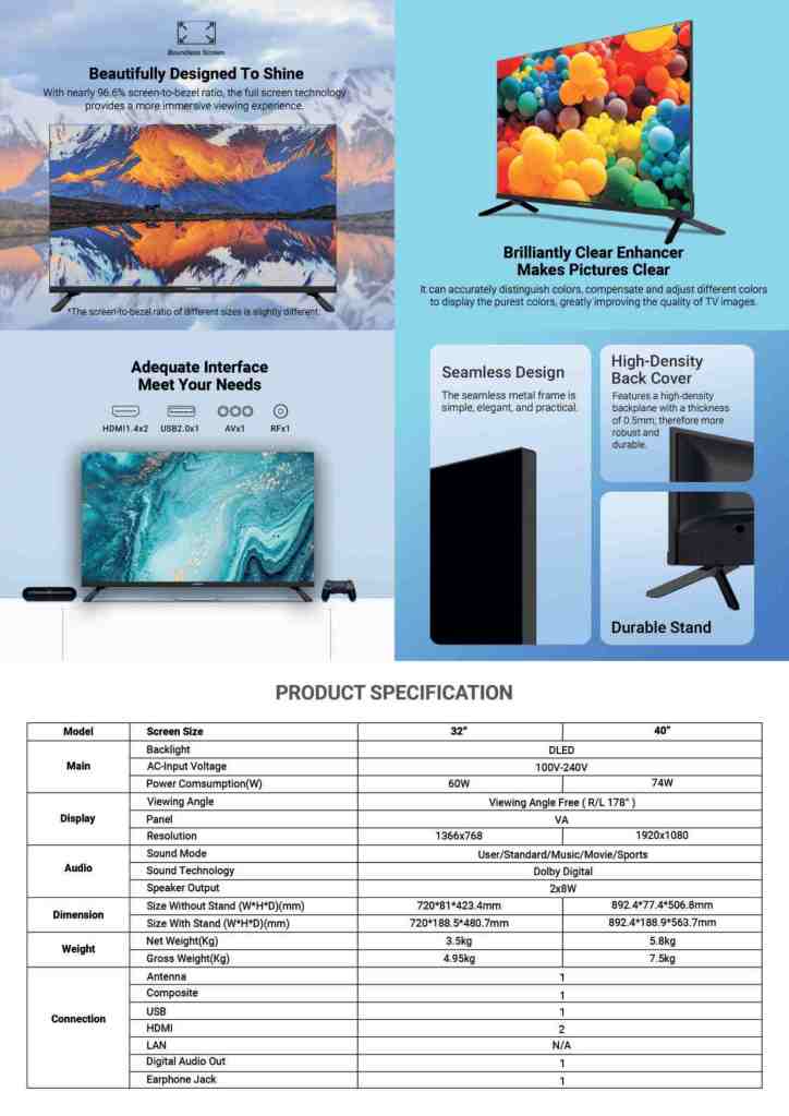 Skyworth STD2000 Series HD LED TV Specifications