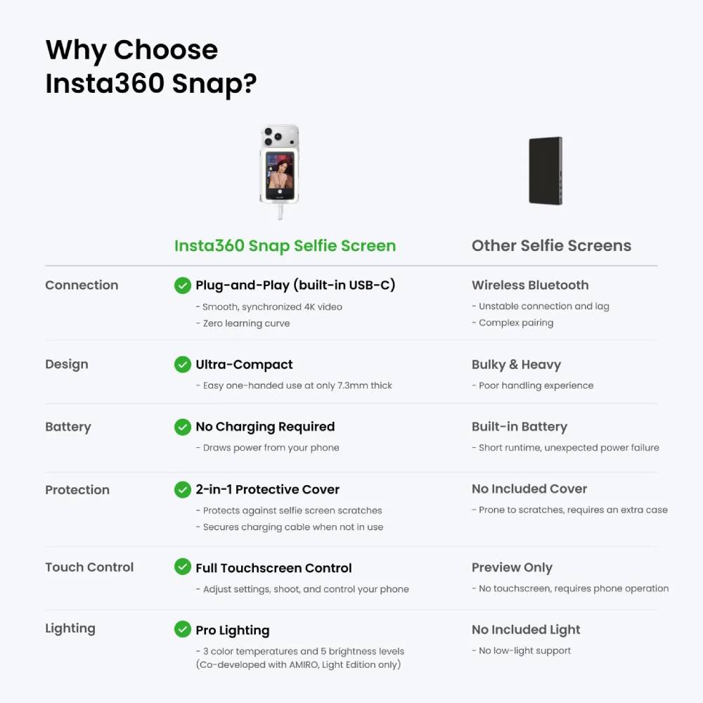 Snap Selfie Screen with Light - Image 7