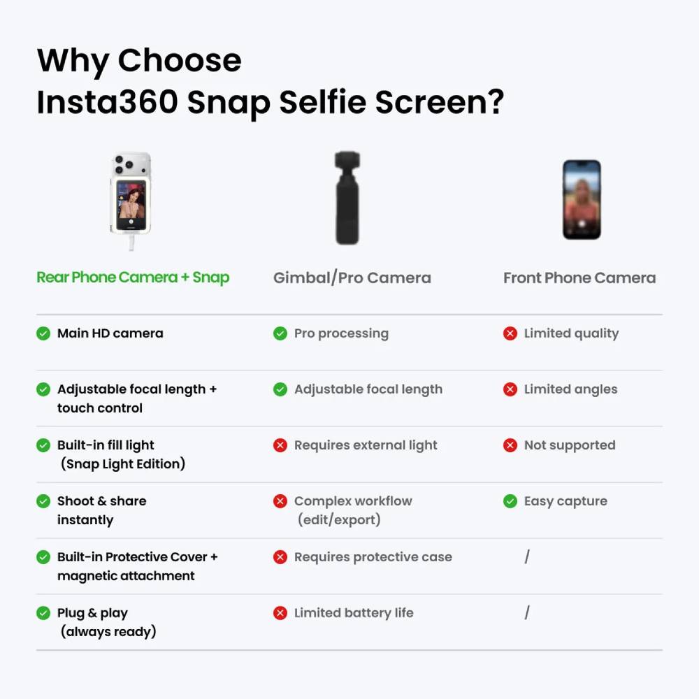 Snap Selfie Screen with Light - Image 8
