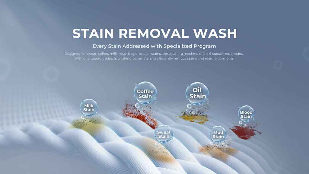 Haier 9KG Front Load Washer HAI-HW90BP12357S8 Stain Removal Wash