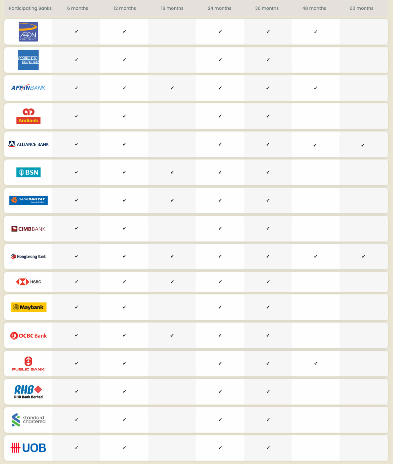 senq offline-bank-instalment-payment-april-2026