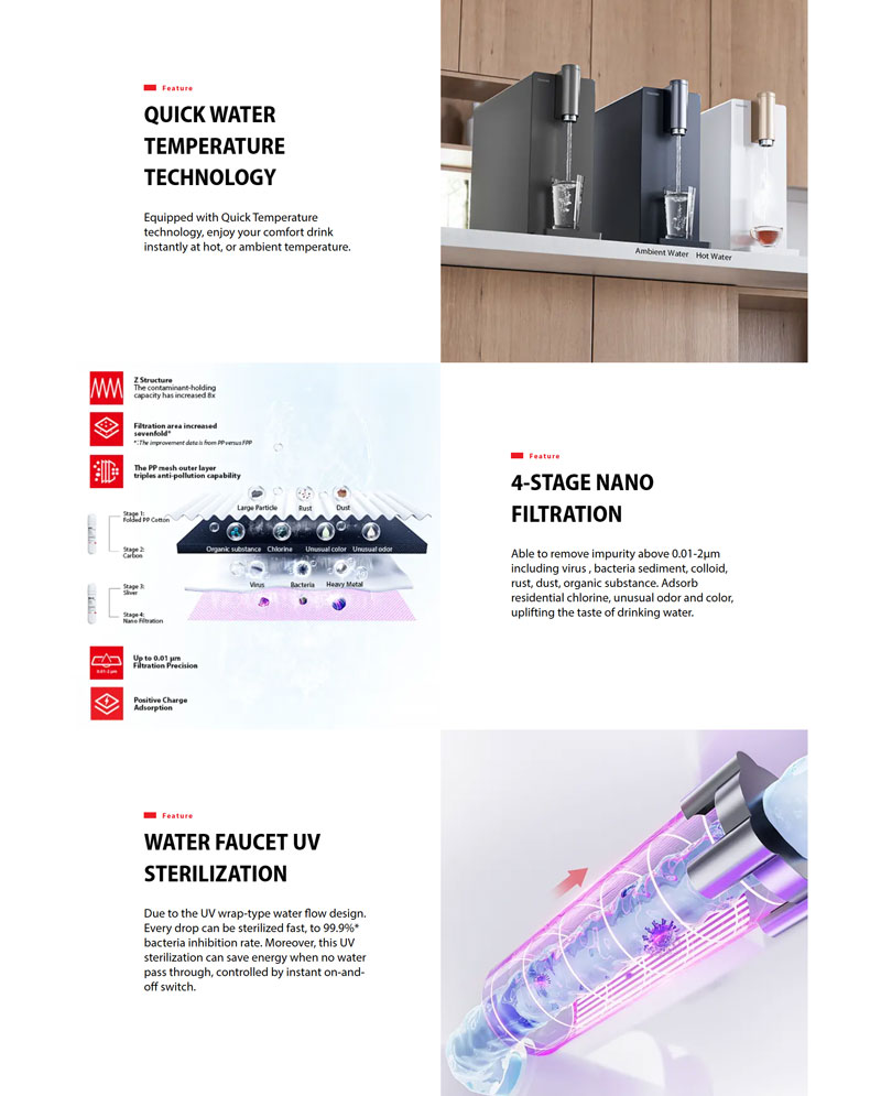 screencapture-toshiba-lifestyle-my-water-solutions-Countertop-Water-Purifier-TWP-H25029TMY-W-Countertop-Water-Purifier-Slim-Series-2026-set2