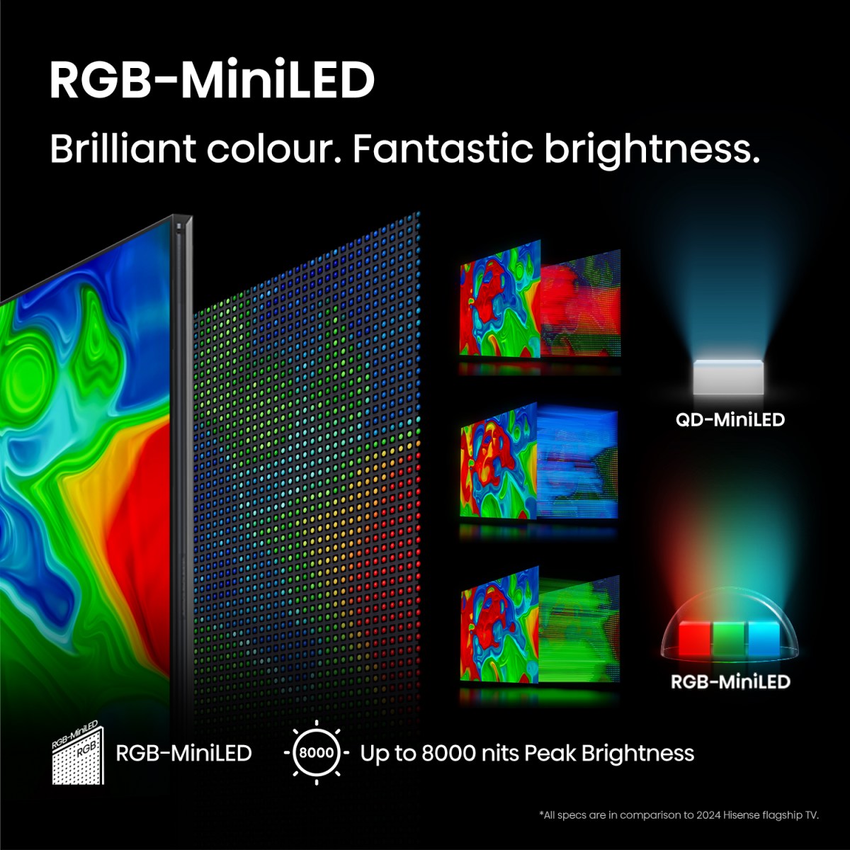 116'' RGB Mini-LED ULED TV UX Series - Image 11