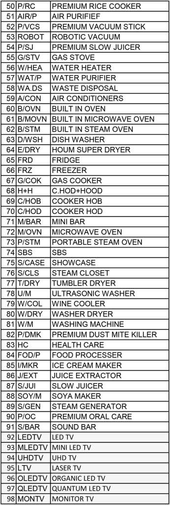 Plusone-Warranty-S5-Listing-2.jpg