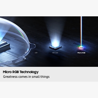 75"-85" Glare-Free Micro RGB 4K AI Smart TV (2026) - Image 9