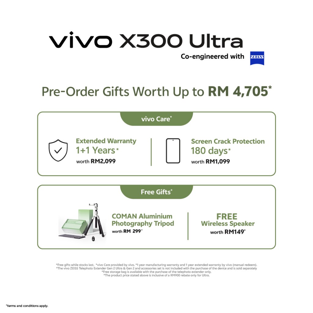 vivo X300 Ultra Free Gifts