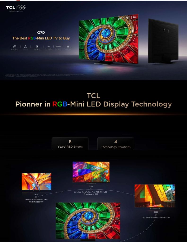 Close-up of TCL Q7D TV's High-Mini LED Display Technology feature