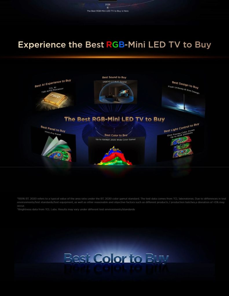 Close-up of TCL Q7D TV's RGB Mini LED technology showcasing color performance