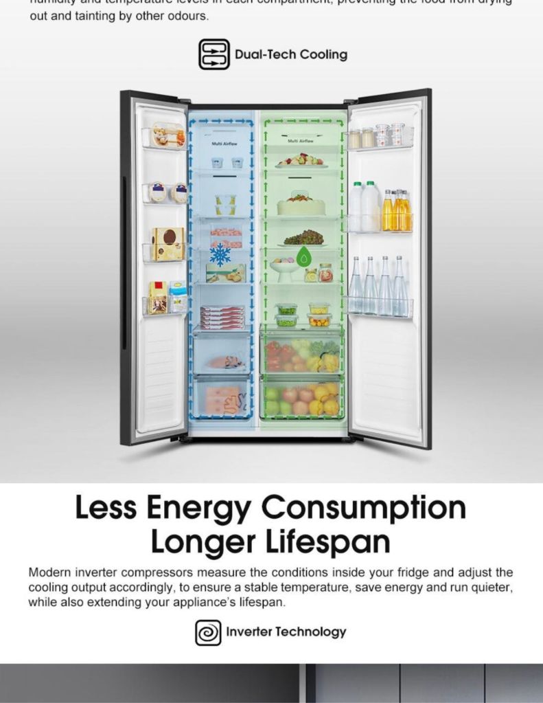 Hisense 660L Side-by-Side Fridge HSE-RS11636N4AWU less energy consumption