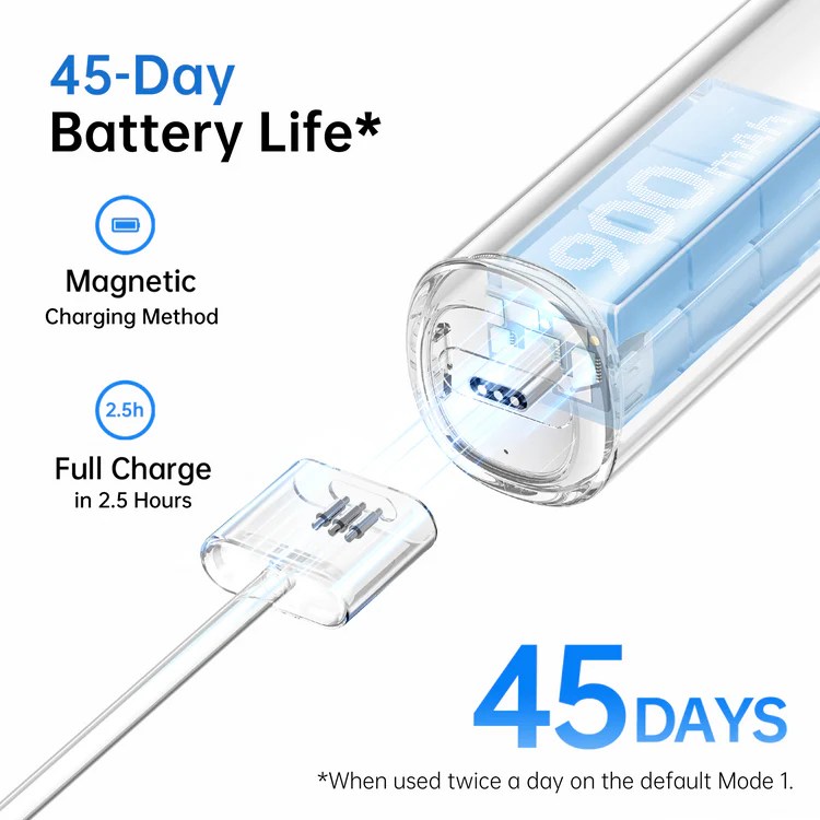 Wave Electric Toothbrush, Oscillation & Vibration (Type C Magnetic Charging Cable) - Image 7