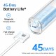 Wave Electric Toothbrush, Oscillation & Vibration (Type C Magnetic Charging Cable) - Image 7