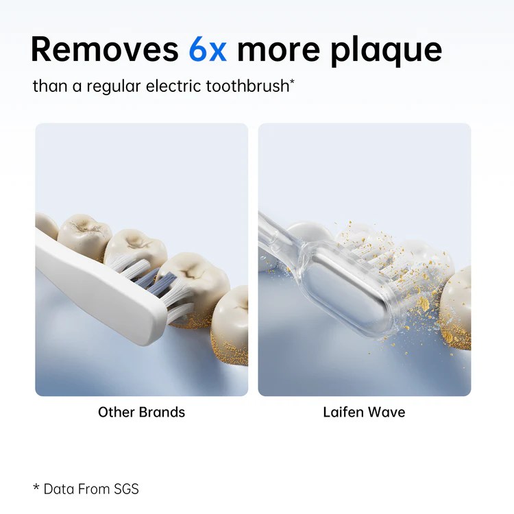 Wave Electric Toothbrush, Oscillation & Vibration (Type C Magnetic Charging Cable) - Image 6