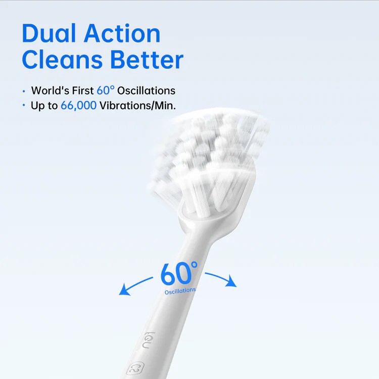 Wave Electric Toothbrush, Oscillation & Vibration (Type C Magnetic Charging Cable) - Image 5