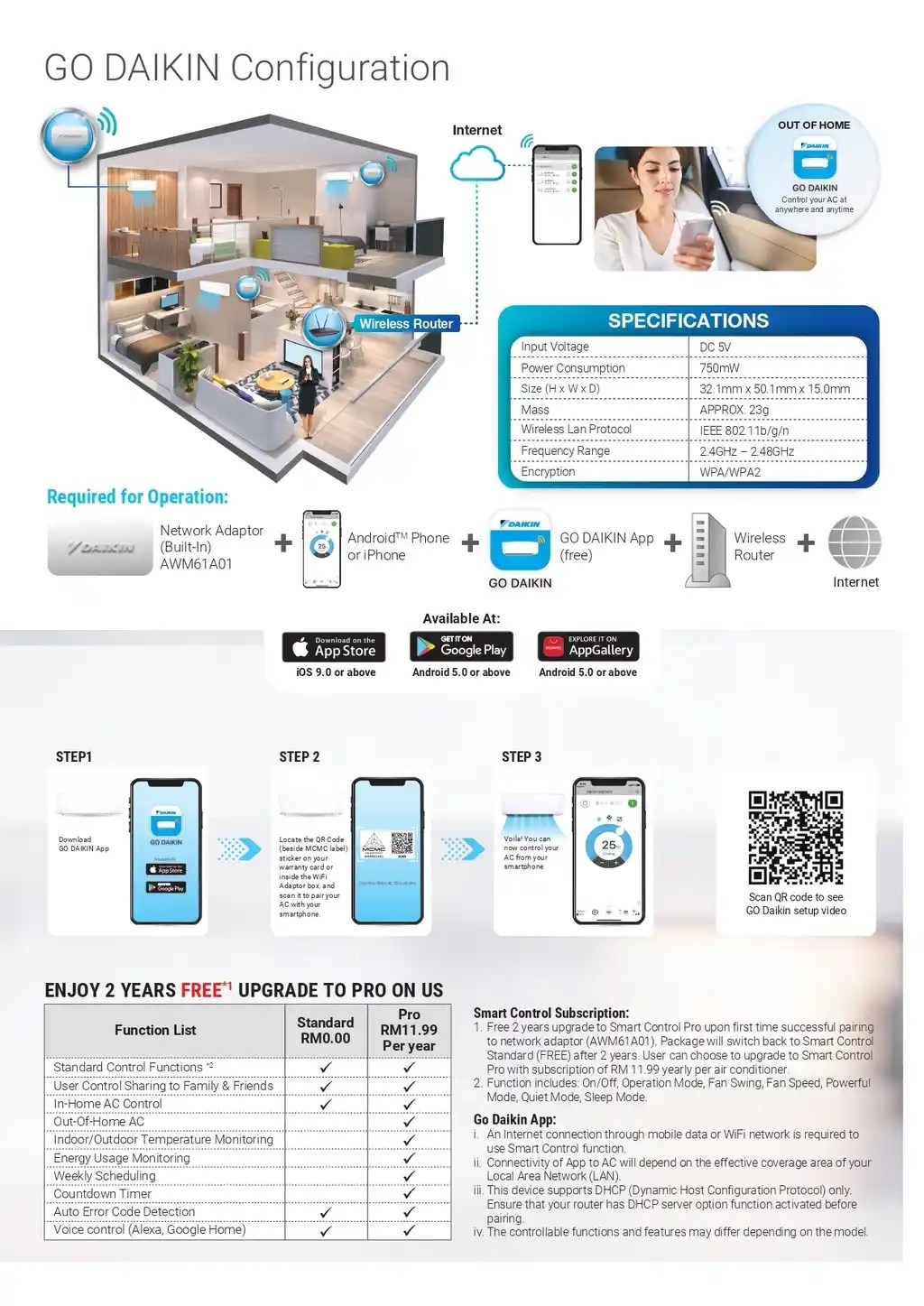 Close-up of Daikin FTKH Seires Air Conditioner Smart Powerful, Smart Ecomax, Smart Control, Smart Clean