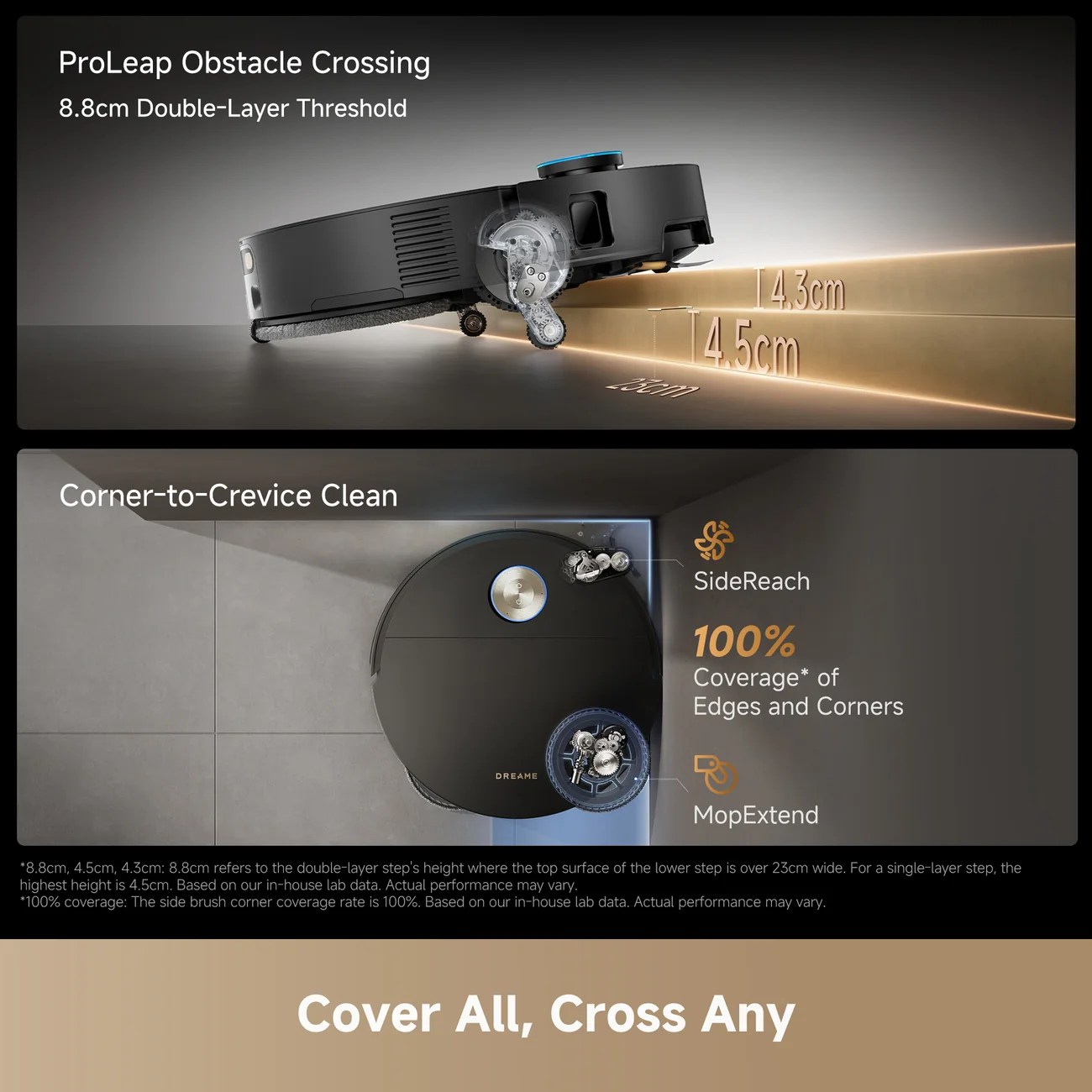 Close-up of Dreame X60 Ultra Robot Vacuum cover all, cross any