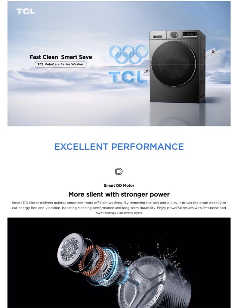 Close up of 10.5KG front load washer smart DD motor
