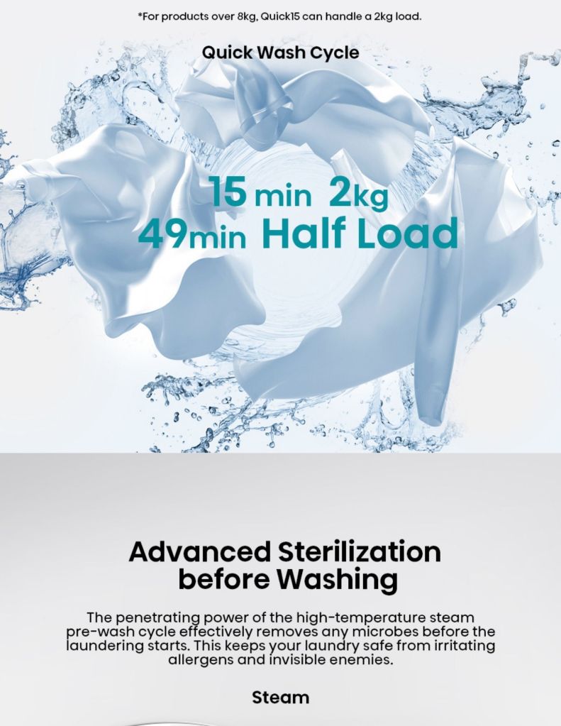 Close up of Hisense 12KG Front Load Washer quick wash cycle