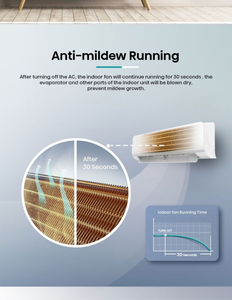 Close up of Hisense X5 KCA Inverter Air Conditioner anti-mildew running