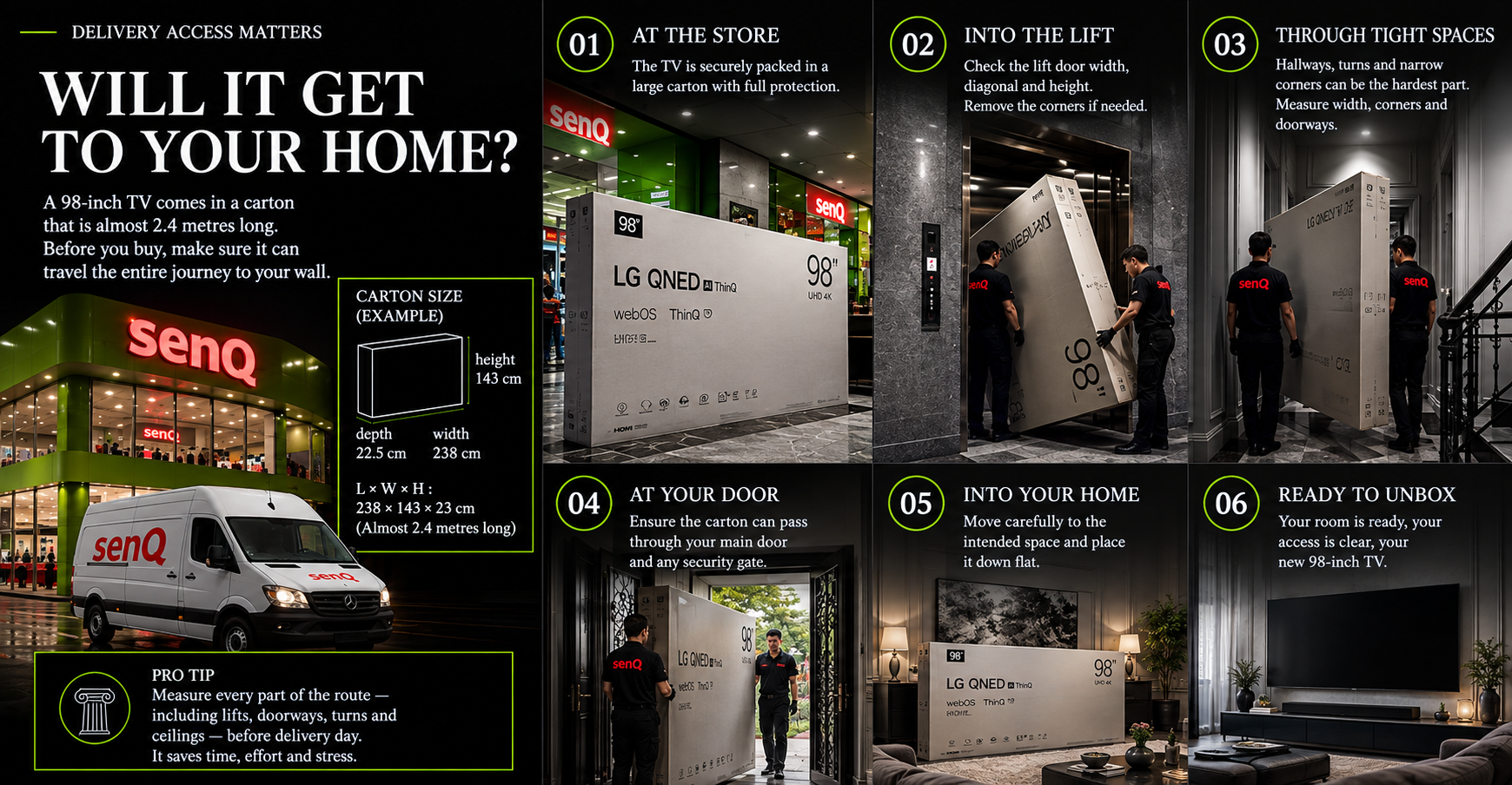 98 inch TV delivery access guide showing lift, doorway, tight space and home delivery checks